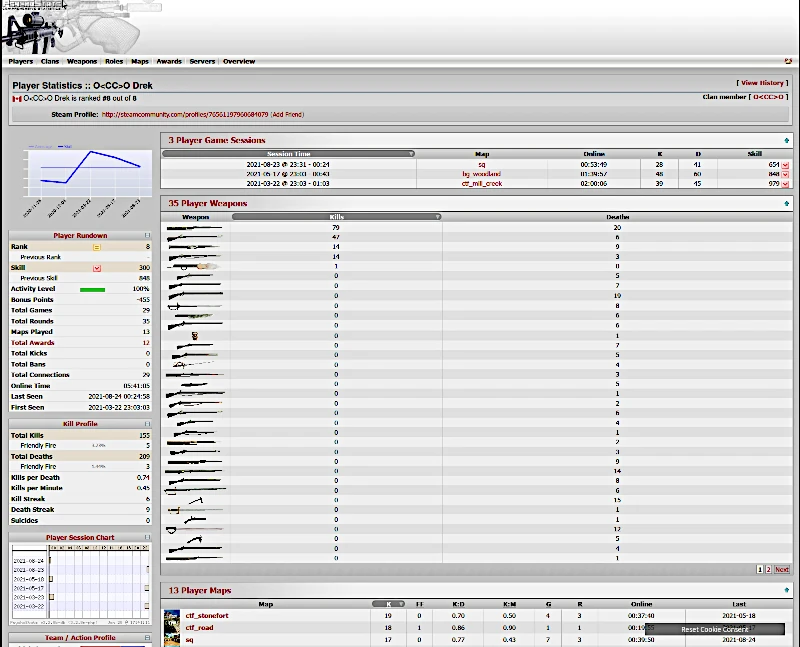 Clique para selecionar o tema Preview
